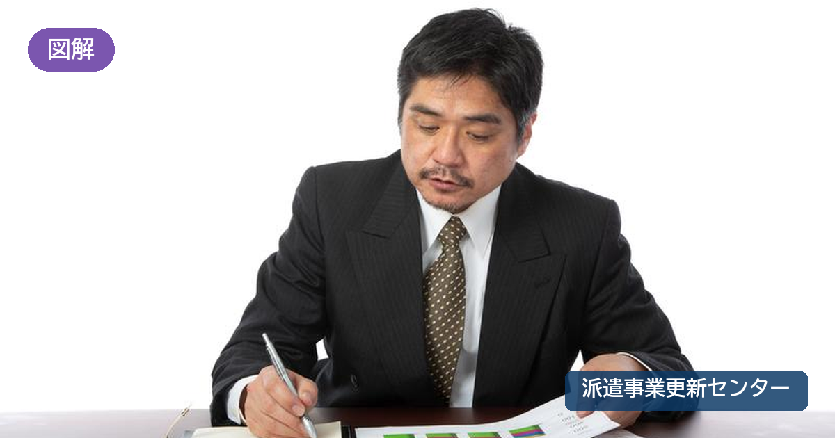 グラフ資料で貸借対照表を分析するイメージ